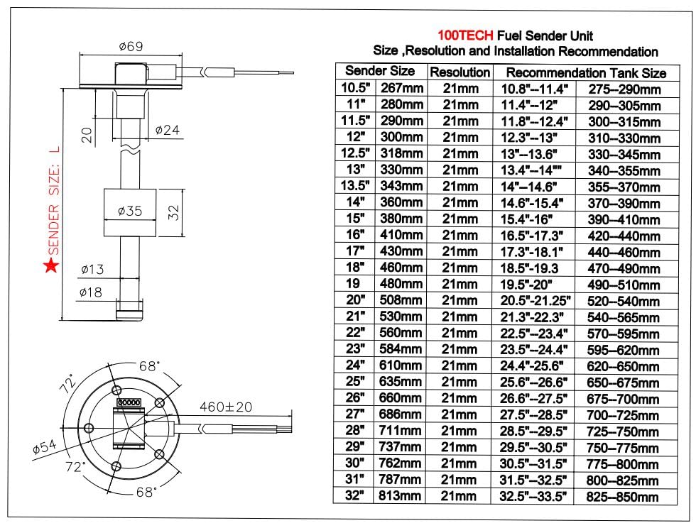 100TECH Fuel Sending Unit 4"(100mm) to 32"(813mm) Marine for Boat RV Truck Vehicle Fuel Gas Sender Fuel Tank Sending Unit Fuel Water Level Sensor Fuel Level Sending Unit Boat Fuel Gauge Sending Unit 240-33 ohms