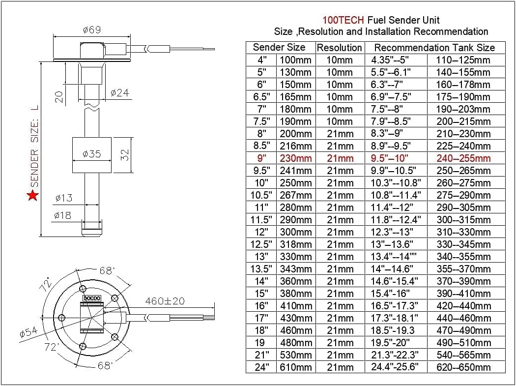 100TECH IP67 Waterproof 316 Stainless Steel Marine Fuel Gauge and Fuel Sender Kit 240-33 ohms for Boat RV Truck Vehicle Yacht