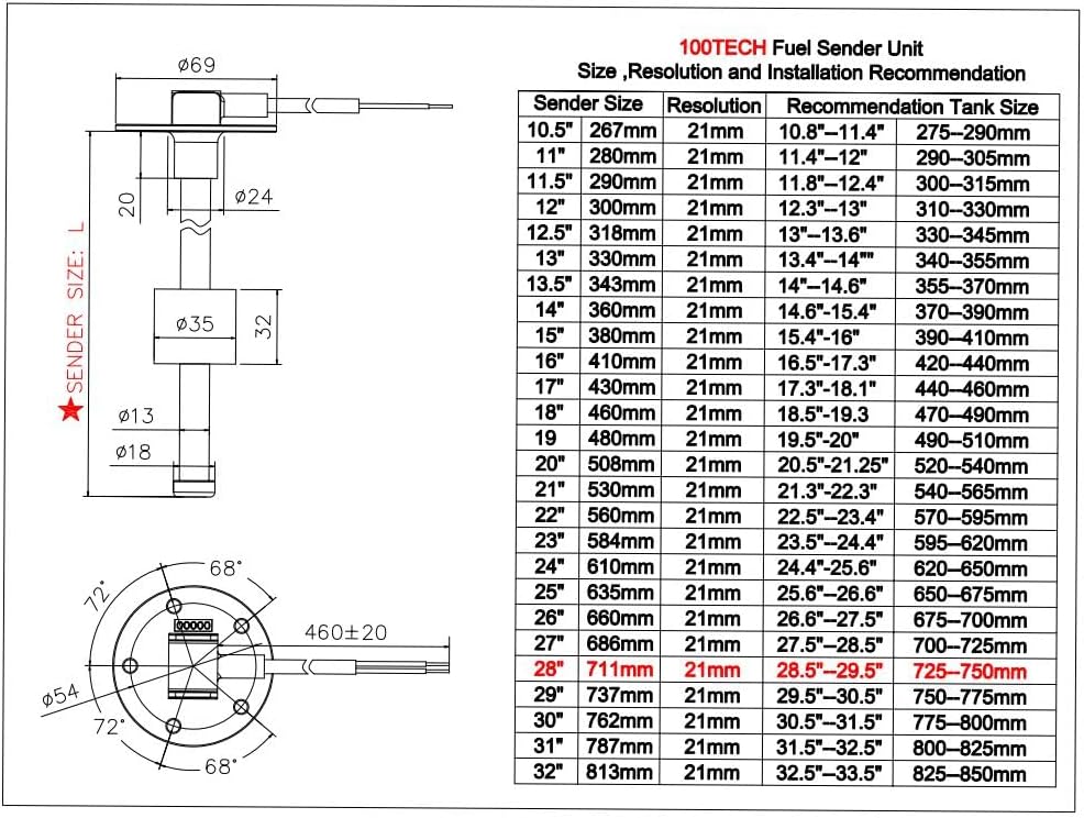 100TECH Reed Switch Fuel Sending Unit Fuel Level Sending 28"(711mm) 240-33 ohms SAE 5-Hole Mounting for Boat Vehicle RV Yacht