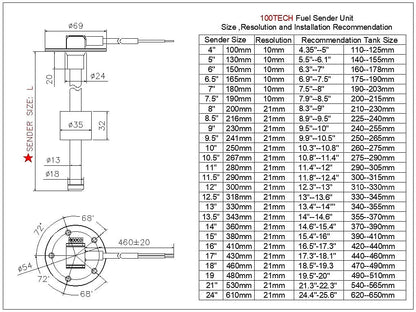 【NEW】100TECH Fuel Gauge Sending Unit High Resolution 5"(130mm) to 13"(330mm) SUS316 Stainless Steel Fuel Tank Sending Unit and Fuel Gauge Kit Marine Fuel Sender for Boat Truck RV Tank Fuel Water Level Sensor 240-33ohm
