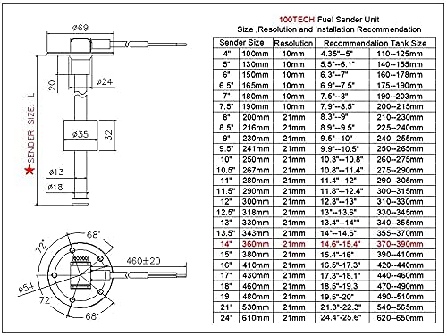 100TECH Fuel Sending Unit 240-33 ohms 14"(360mm) Marine for Boat Vehicle Truck RV Fuel Tank Sending Unit Fuel Water Level Sending Unit Fuel Gas Sender Fuel Water Level Sensor Fuel Gauge Sending Unit