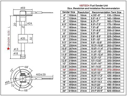 100TECH Fuel Sending Unit 240-33 ohms 14"(360mm) Marine for Boat Vehicle Truck RV Fuel Tank Sending Unit Fuel Water Level Sending Unit Fuel Gas Sender Fuel Water Level Sensor Fuel Gauge Sending Unit