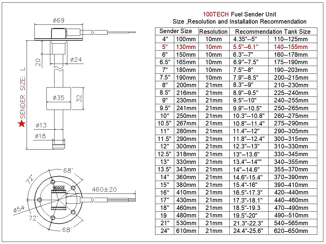 100TECH Fuel Gauge Sending Unit High Resolution 5"(130mm) SUS316 Stainless Steel Fuel Tank Sending Unit and Fuel Gauge Kit Marine Fuel Sender for Boat Truck RV Tank Fuel Water Level Sensor 240-33ohm