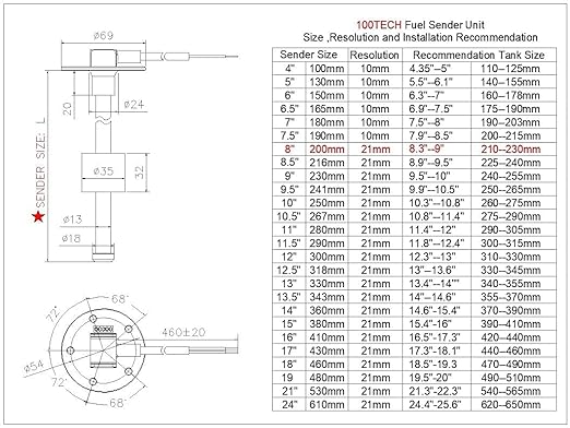 100TECH Fuel Tank Gauge Sending Unit Kit 8"(200mm) SUS316 Stainless Steel RV Tank Sensor Marine Fuel Sender Gas Sensor for Truck Camper Fuel Water Level Sending Unit Fuel Level Sensor 240-33ohm