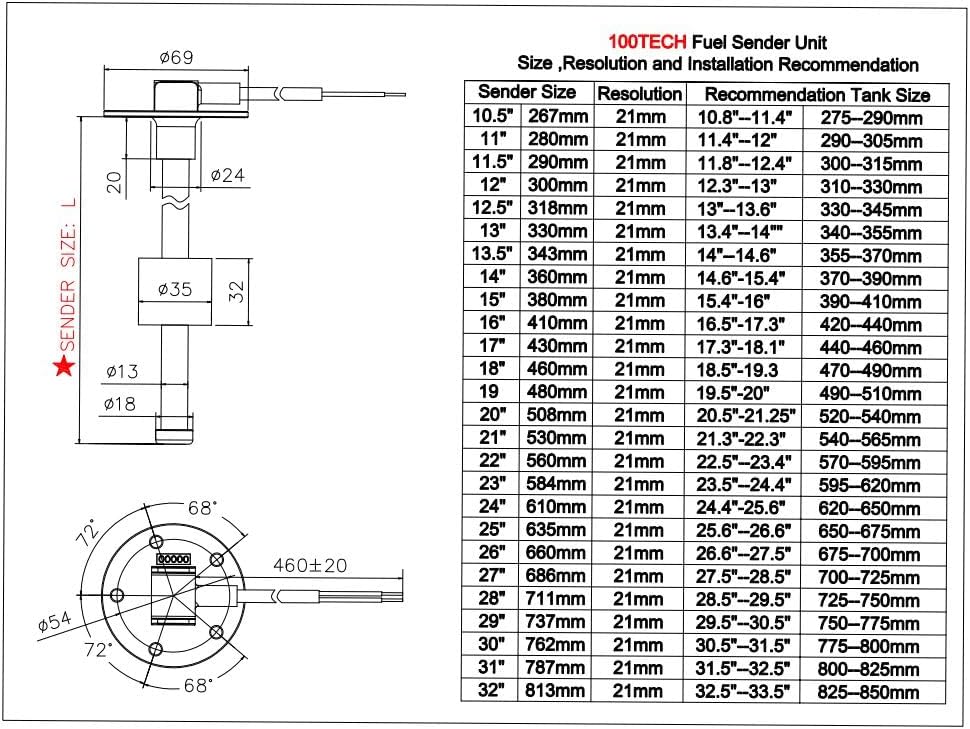 100TECH Fuel Level Sending Unit 32"(813mm) Fuel Sender Water Tank Sender Unit for Vehicle RV Fuel Gas Tank Sender Fuel Level Sensor Fuel Gauge Sending Unit 240-33 ohm