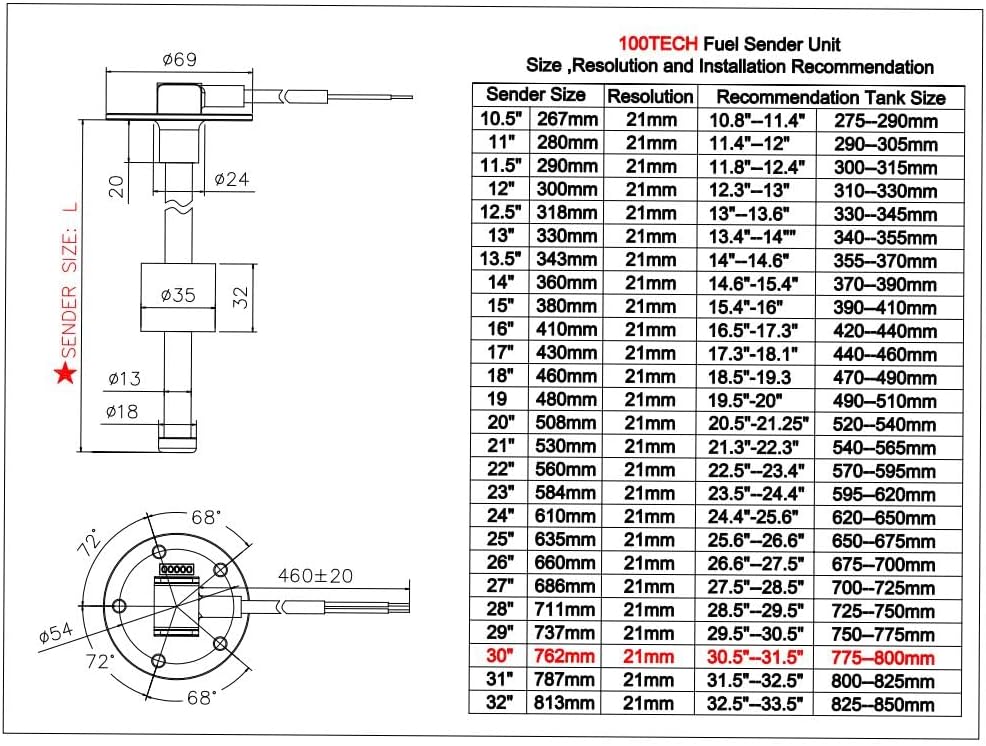100TECH Marine Tank Fuel Sending Unit 30"(762mm) for Boat Vehicle RV Fuel Sender Gas Tank Sending Unit Diesel Level Sending Unit Water Level Sensor Fuel Gauge Sending Unit 240-33 ohm