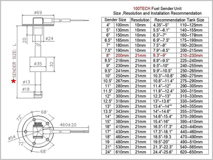 100TECH Fuel Sending Unit 240-33 ohms 8"(200mm) Marine for Boat Vehicle Truck RV Fuel Tank Sending Unit Fuel Water Level Sending Unit Fuel Gas Sender Fuel Water Level Sensor Fuel Gauge Sending Unit