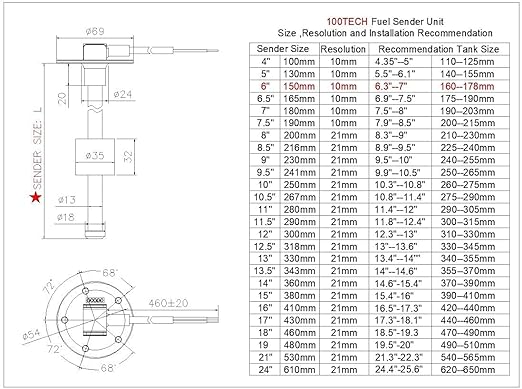 100TECH High Resolution Marine Fuel Sending Unit with Gauge 6"(150mm) SUS316 Stainless Steel Fuel Sender Unit and Gauge Fuel Level Sending Unit for Boat Truck RV Water Tank Sending Unit 240-33ohm