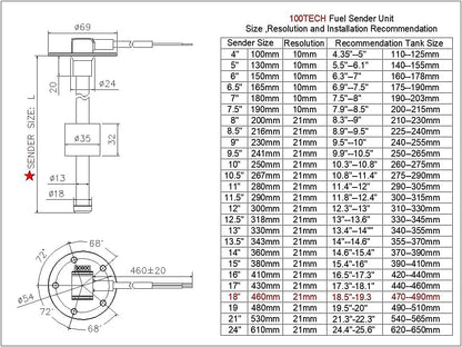 100TECH Marine Fuel Sending Unit Float Replacement 18"(460mm) for Boat Vehicle RV Fuel Sender Gas Tank Sending Unit Diesel Level Sending Unit Water Level Sensor Fuel Gauge Sending Unit 240-33 ohms