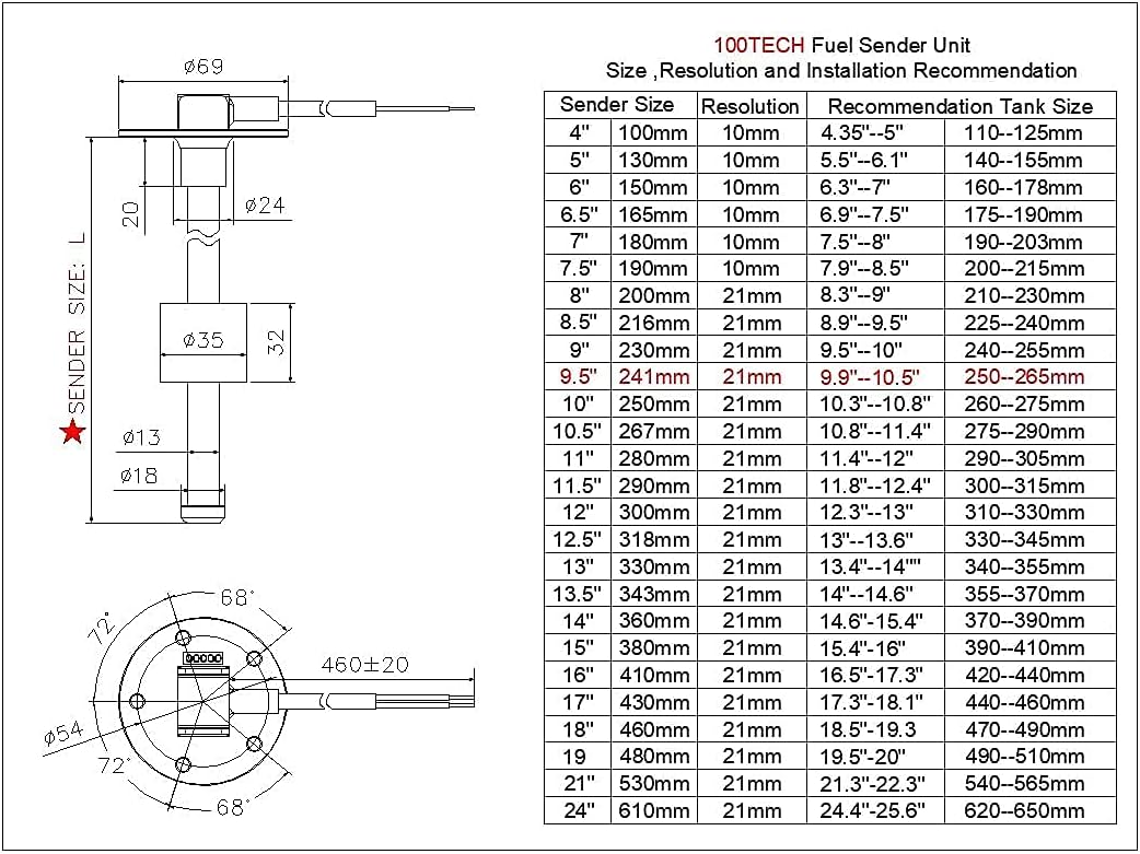 100TECH Fuel Level Sending Unit Marine Fuel Tank Sending Unit Boat Fuel Gas Tank Sender 9.5"(241mm) RV Water Sensor Boat Gas Tank Sending Unit Marine Fuel Gas Gauge Sending Unit 240-33ohms