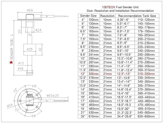 100TECH Fuel Sending Unit 240-33 ohms 12"（300mm) Marine for Boat Vehicle Truck RV Fuel Tank Sending Unit Fuel Water Level Sending Unit Fuel Gas Sender Fuel Water Level Sensor Fuel Gauge Sending Unit