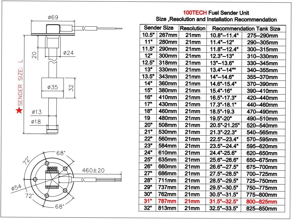 100TECH Boat Sending Unit for Fuel Tank 31"(787mm) Fuel Sender Marine Fuel Sending Unit Sensor for Boat Truck Car Diesel RV Vehicle Water Sensor Marine Fuel Gas Gauge Sending Unit 240-33ohm