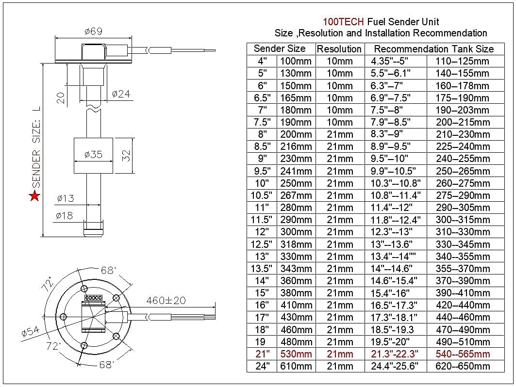 100TECH Marine Fuel Sending Unit Float Replacement 21"(530mm) for Boat Vehicle RV Fuel Sender Gas Tank Sending Unit Diesel Level Sending Unit Water Level Sensor Fuel Gauge Sending Unit 240-33 ohms