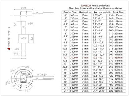 100TECH Fuel Tank Sending Unit 27"(686mm) Marine Fuel Sending Unit Boat Marine Fuel Sender Diesel RV Truck Vehicle Water Sensor Gas Tank Sending Unit Marine Fuel Gas Gauge Sending Unit 240-33ohm