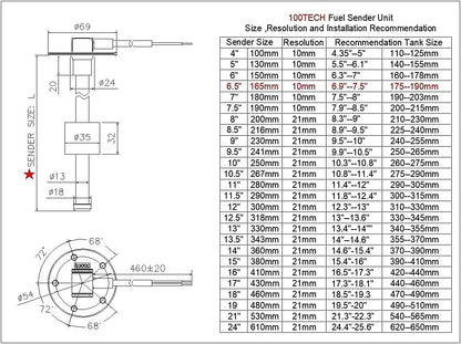 100TECH Boat Fuel Sending Unit Float Replacement Fuel Gas Sender Fuel Tank Sending Unit Marine Fuel Sending Unit 6.5"(165mm) Boat Gas Tank Sending Unit Marine Gas Gauge Sending Unit 240-33ohms