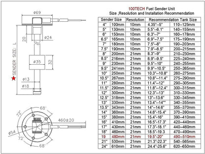 100TECH Marine Fuel Sending Unit Float Replacement 19"(480mm) for Boat Vehicle RV Fuel Sender Gas Tank Sending Unit Diesel Level Sending Unit Water Level Sensor Fuel Gauge Sending Unit 240-33 ohms